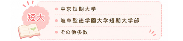 短大　中京短期大学、岐阜聖徳学園大学短期大学部、その他多数