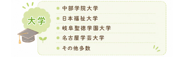 大学　中部学院大学、日本福祉大学、岐阜聖徳学園大学、名古屋学芸大学、その他多数